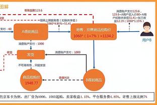 约基奇：我们创造出了很多空位投篮的机会 就是进与不进的问题